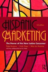 Hispanic Marketing