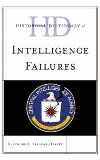 Historical Dictionary of Intelligence Failures