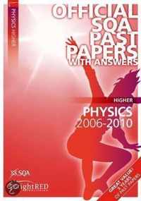 Physics Higher SQA Past Papers