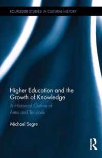 Higher Education and the Growth of Knowledge