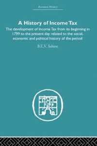 History Of Income Tax