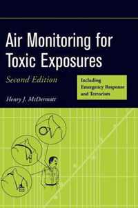 Air Monitoring For Toxic Exposures