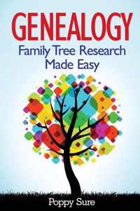 Genealogy - Family Tree Research Made Easy