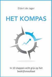 Het kompas