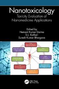 Nanotoxicology: Toxicity Evaluation of Nanomedicine Applications