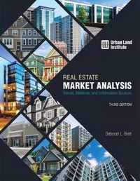 Real Estate Market Analysis