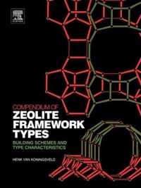 Compendium of Zeolite Framework Types