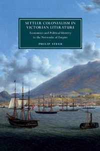 Settler Colonialism in Victorian Literature