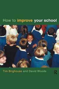 How to Improve Your School