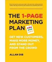 The 1-Page Marketing Plan