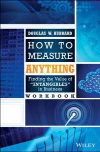 How To Measure Anything Workbook Finding