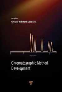 Chromatographic Methods Development