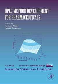 HPLC Method Development for Pharmaceuticals