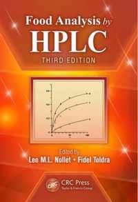 Food Analysis by HPLC