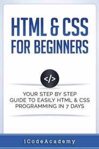 HTML & CSS For Beginners