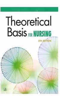 Basis for Nursing