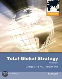 Total Global Strategy