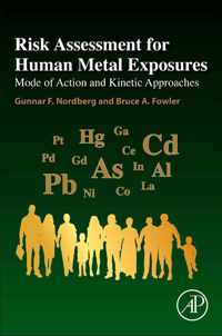 Risk Assessment for Human Metal Exposures