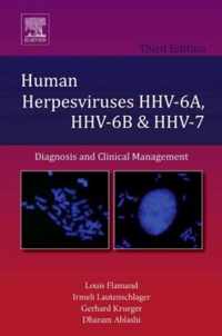 Human Herpesviruses Hhv-6A, Hhv-6B & Hhv-7