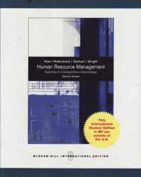 Human Resource Management