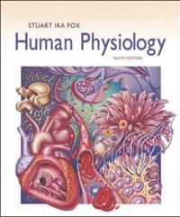 Human Physiology