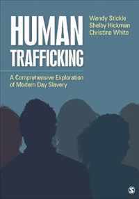 Human Trafficking