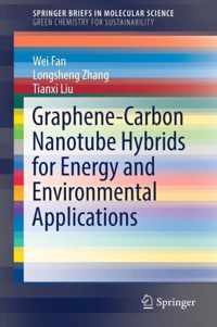 Graphene-Carbon Nanotube Hybrids for Energy and Environmental Applications