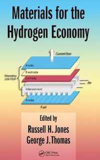 Materials for the Hydrogen Economy