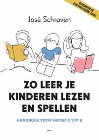 Zo leer je kinderen lezen en spellen