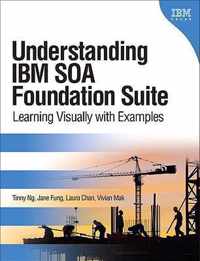 Understanding IBM SOA Foundation Suite