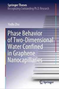 Phase Behavior of Two Dimensional Water Confined in Graphene Nanocapillaries