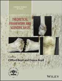 Forensic Anthropology