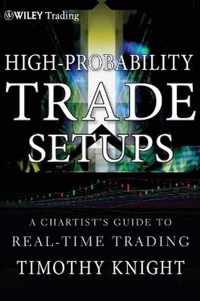 High-Probability Trade Setups