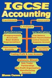 IGCSE Accounting