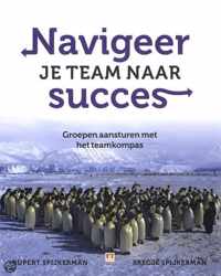 Navigeer Je Team Naar Succes