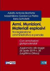 Armi, Munizioni, Materiali esplosivi