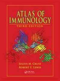 Atlas of Immunology