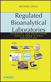 Regulated Bioanalytical Laboratories