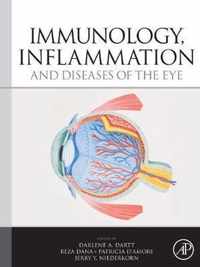 Immunology, Inflammation and Diseases of the Eye