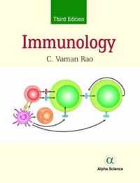 Immunology