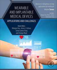 Wearable and Implantable Medical Devices