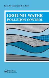 Ground Water Pollution Control