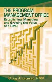 Program Management Office