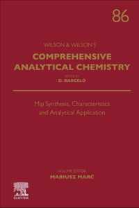 Mip Synthesis, Characteristics and Analytical Application