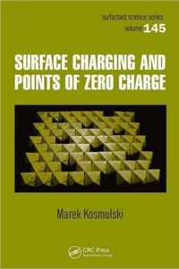 Surface Charging and Points of Zero Charge