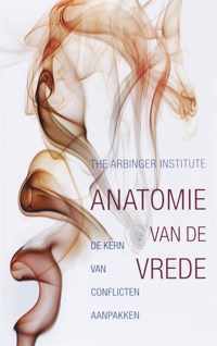 Anatomie van vrede