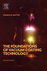 The Foundations of Vacuum Coating Technology