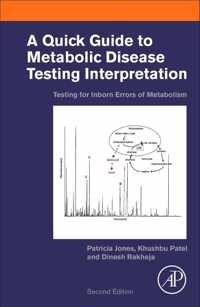 A Quick Guide to Metabolic Disease Testing Interpretation