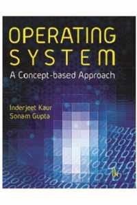 Operating System