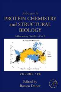 Inflammatory Disorders - Part B